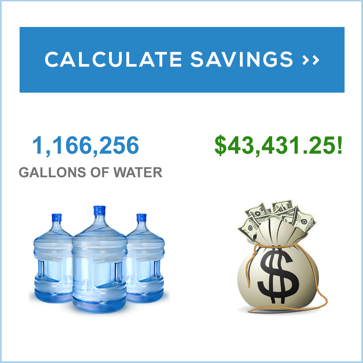 Artificial Grass Cost Calculator